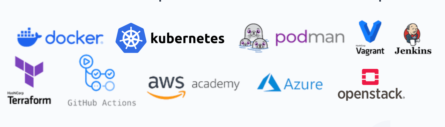 DevOps & Cloud Development